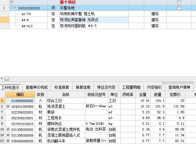 損耗率
