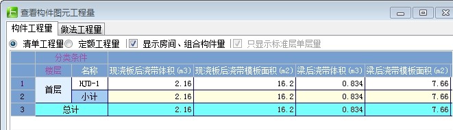 现浇板