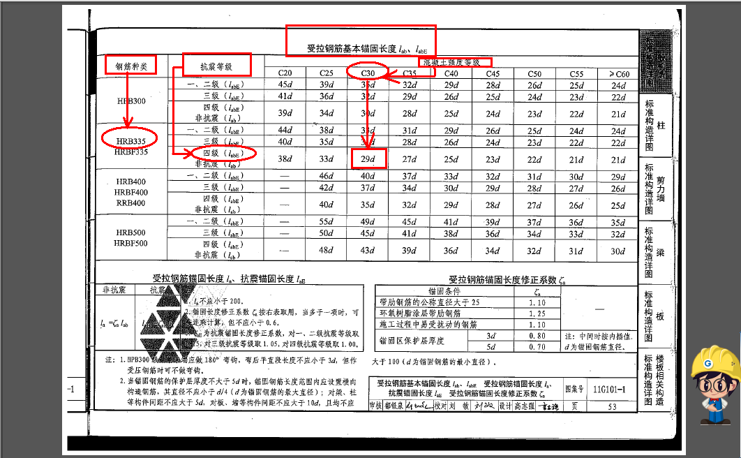 大样图