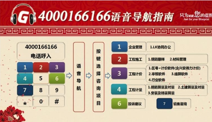 提示版