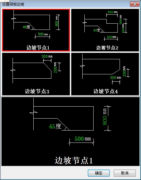 算量