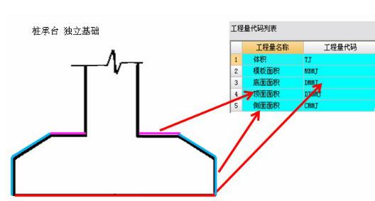 防水怎么