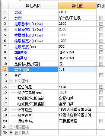 配筋信息