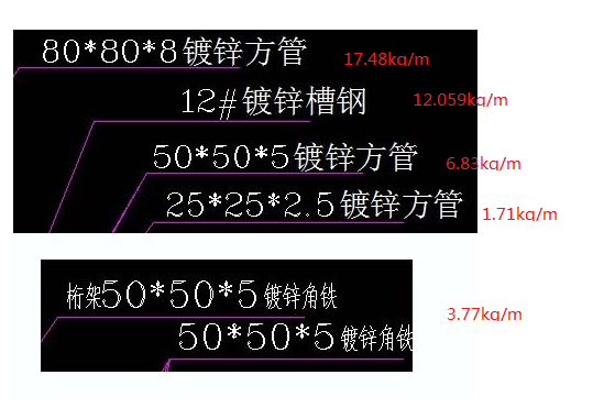 构件