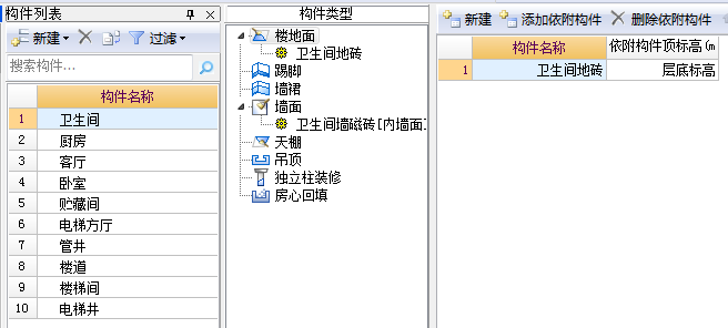 做法啊