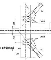 廣聯(lián)達服務新干線