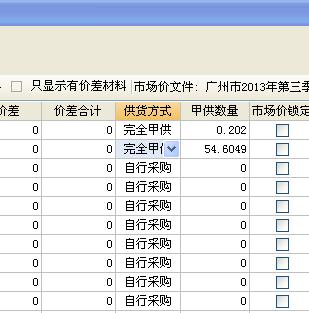 材料保管费