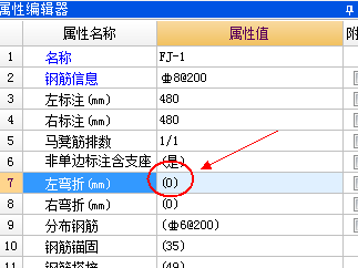 负筋
