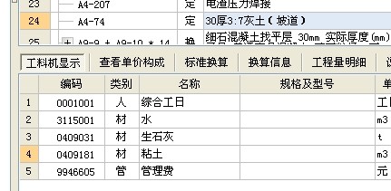 人材机