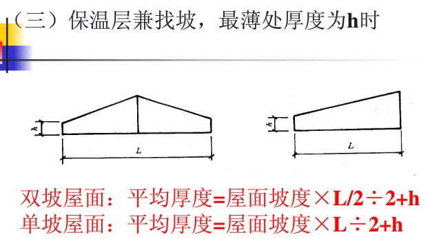 厚度