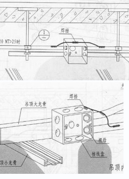 吊顶内敷设