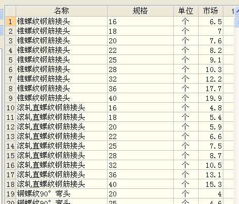 99定額