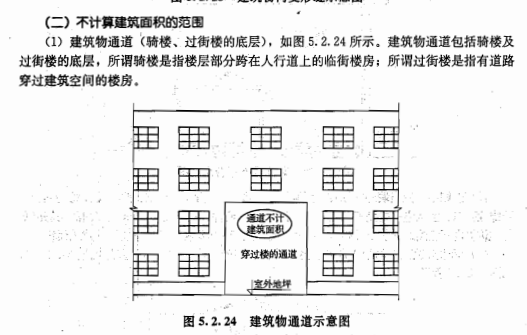 通风口