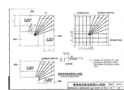 附加筋