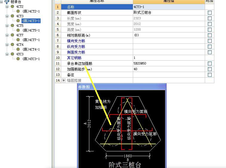 底筋