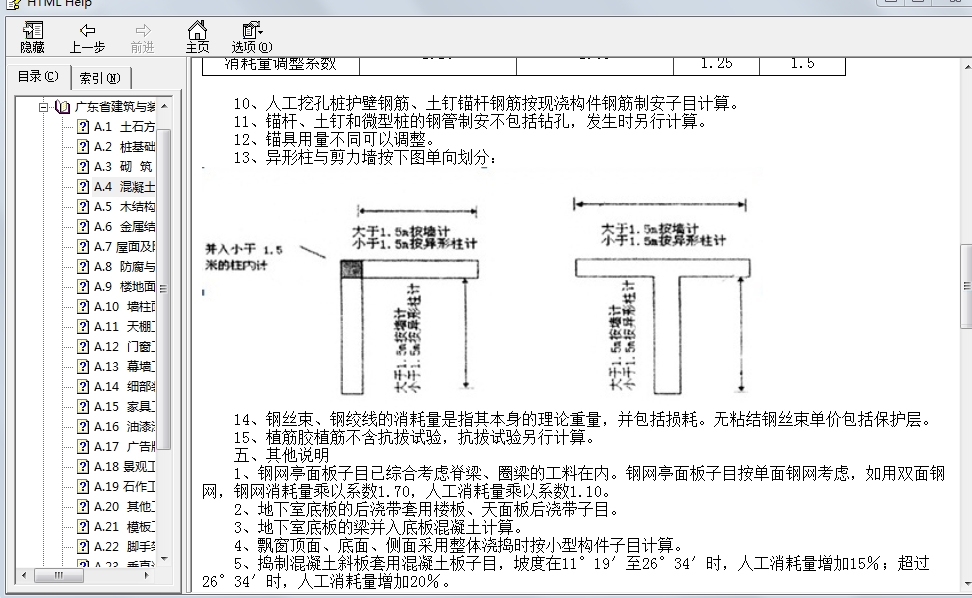 异形柱