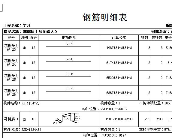 预算软件