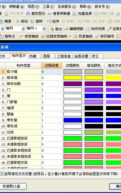 顯示樣式