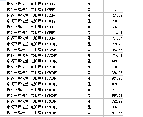 定額