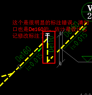廣聯達服務新干線