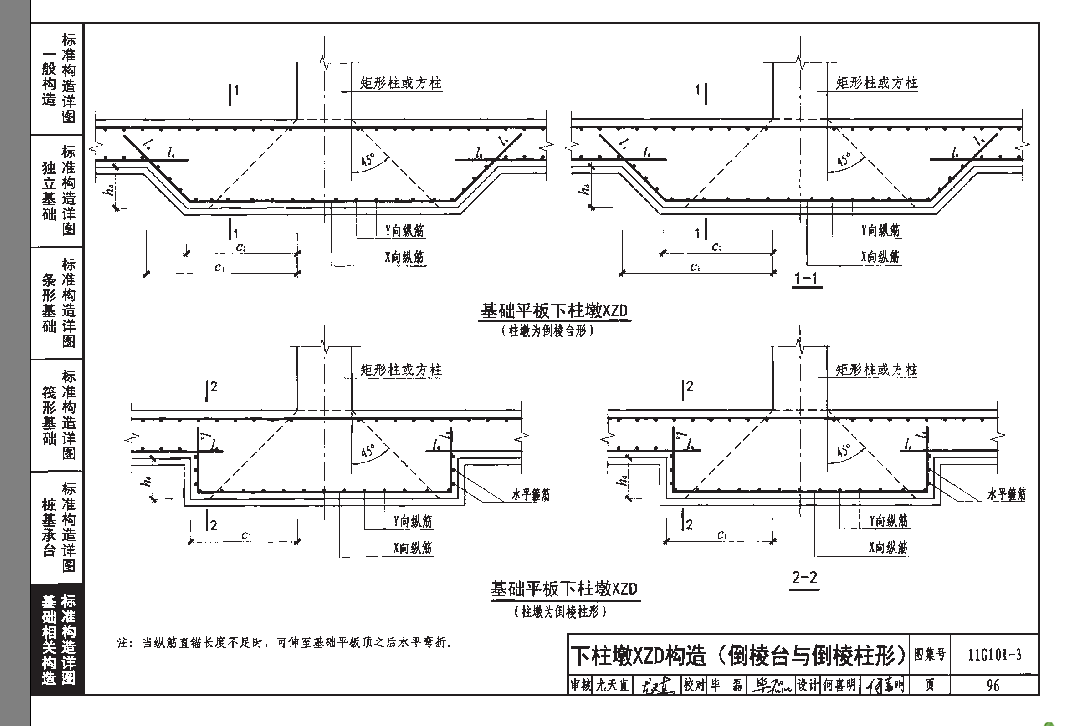 独立基础