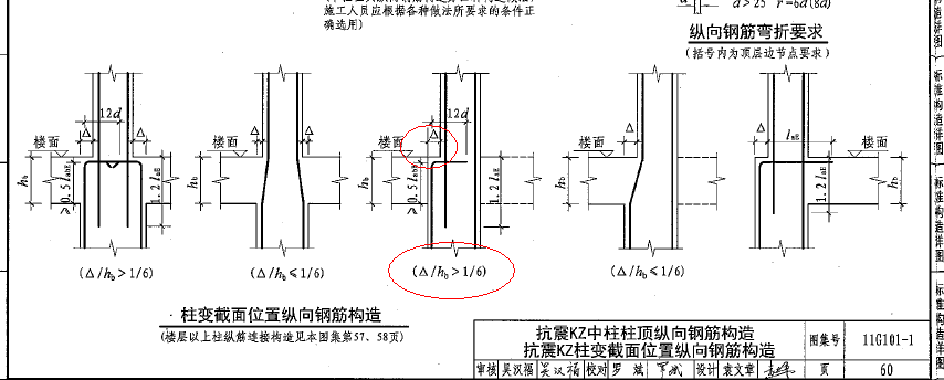 截面不同