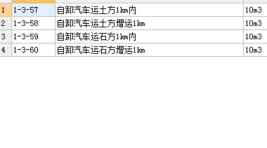 运距