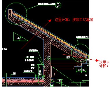 屋顶 墙内斜坡屋顶部分是否计算建筑面积(根据/t 50353-2005)