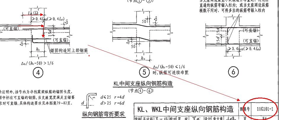 标高不同
