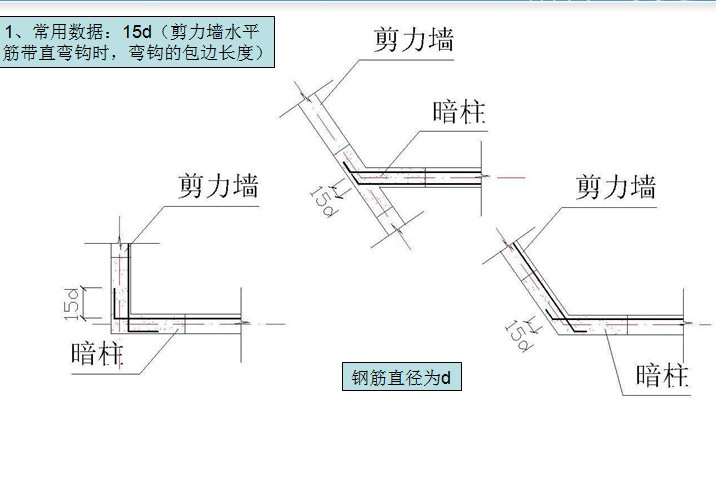 端柱