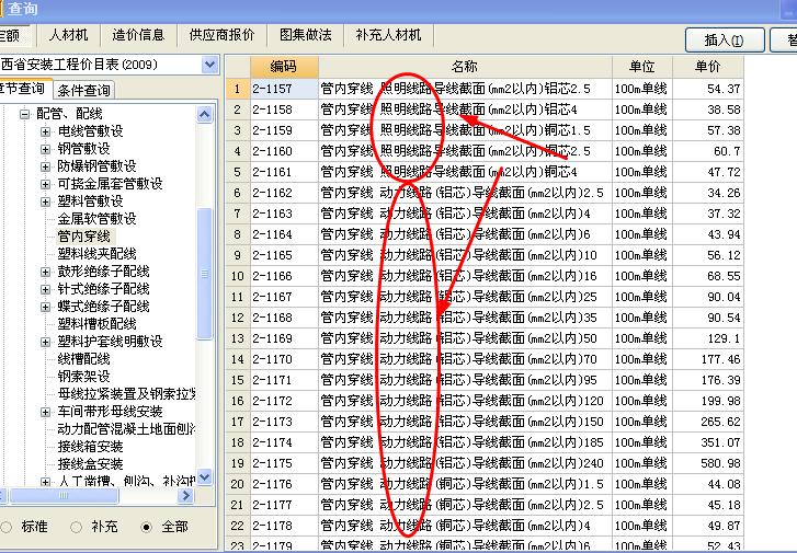 配電箱