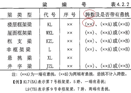 括号