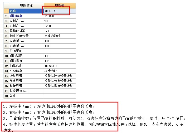 板的負(fù)筋