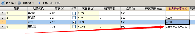 纵筋根数