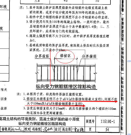 梁都