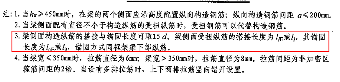 構造腰筋
