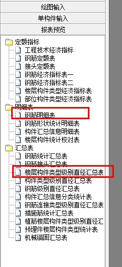 手算
