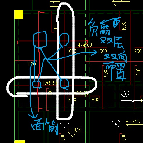 底筋