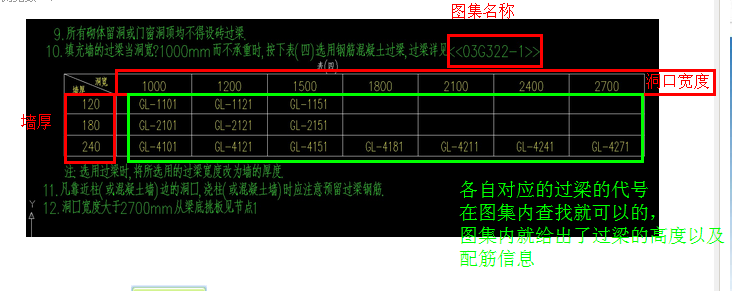 广联达服务新干线