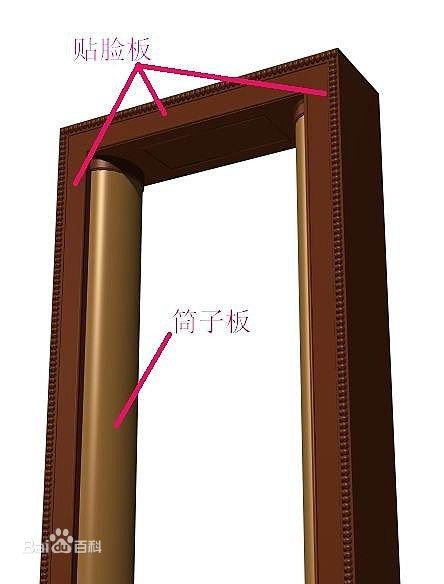 侧壁