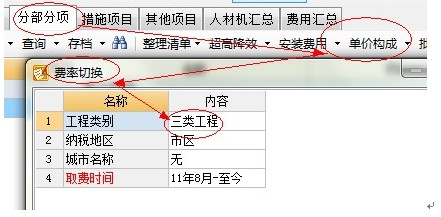 類別