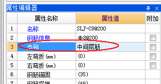 附加筋