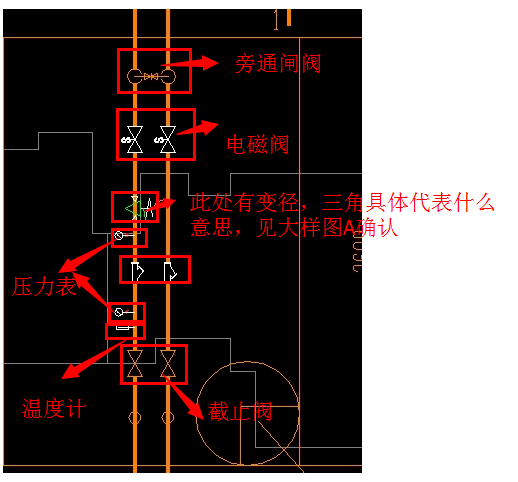 圖例