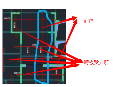 伸出