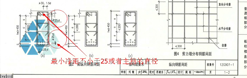 垫铁