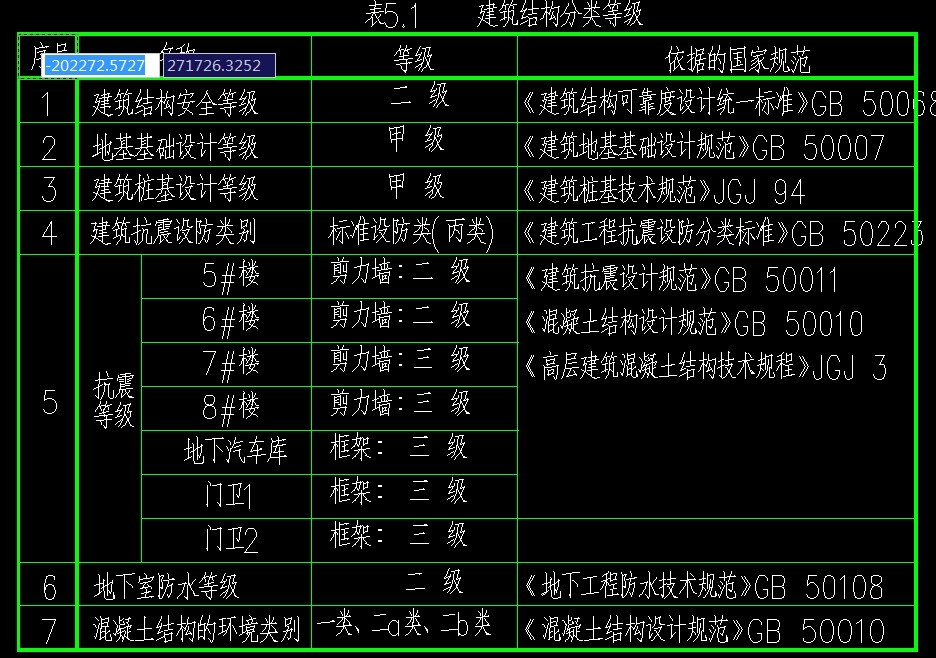 縱向受力鋼筋