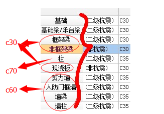 广联达服务新干线