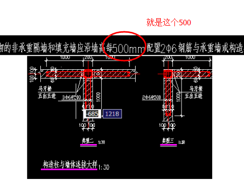 间距