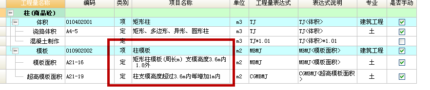 程量表达式