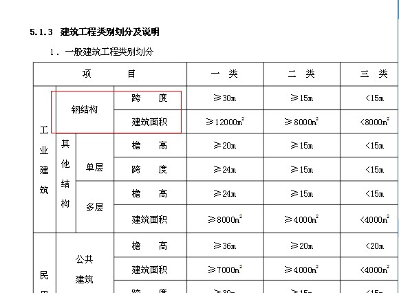 钢结构工程